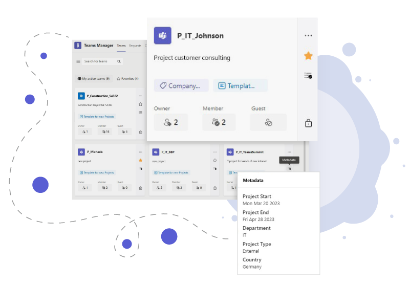 Visión general de proyectos en Microsoft Teams